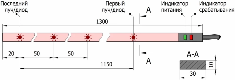BOREL01-S2000-24-50-D барьер оптический лифтовой - фото 2 - id-p175207001
