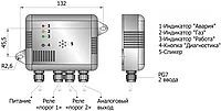 SNH3-132B36-2ACR-I420-PL измеритель-сигнализатор концентрации аммиака в воздухе