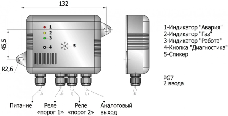 SNH3-132B36-2ACR-I420-PL измеритель-сигнализатор концентрации аммиака в воздухе - фото 1 - id-p175207039