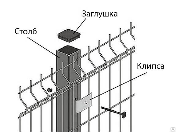 Забор под ключ из сварных оцинкованных панелей (евроограждение, 3D панели) 1,2 м - фото 2 - id-p112942147