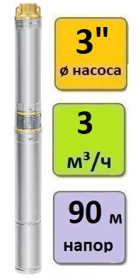Насос скважинный погружной UNIPUMP MINI ECO-0 (кабель-10м), фото 2