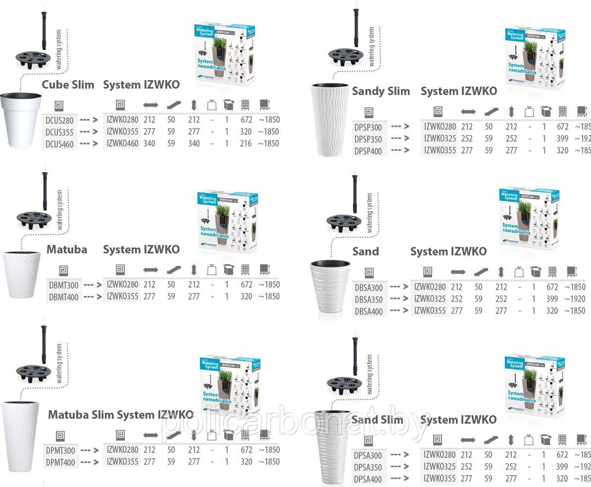 Система автополива Set-watering system IZWKO SYSTEM 460 - фото 4 - id-p107896257