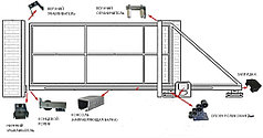 Каркас откатных ворот с проемом до 4,2 м (без фурнитуры)