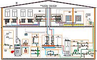 Проектирование системы отопления для дома/коттеджа/квартиры