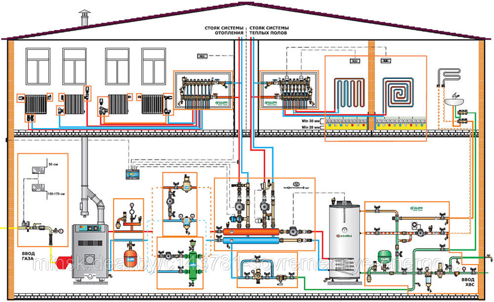 Проектирование системы отопления для дома/коттеджа/квартиры - фото 1 - id-p21677408