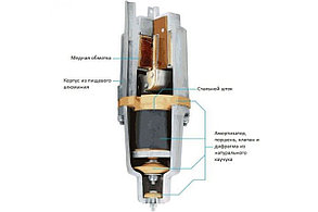 Вибрационный насос UNIPUMP БАВЛЕНЕЦ 40 м (нижний забор воды), фото 2