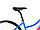 Велосипед Forward Jade 27,5 2.0 D"  (голубой/розовый), фото 6