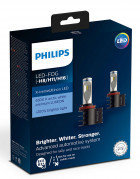 Автомобильная лампа Philips Лампа светодиодная H8/H11/H16 Fog White 6500К 2шт (12794UNIX2)