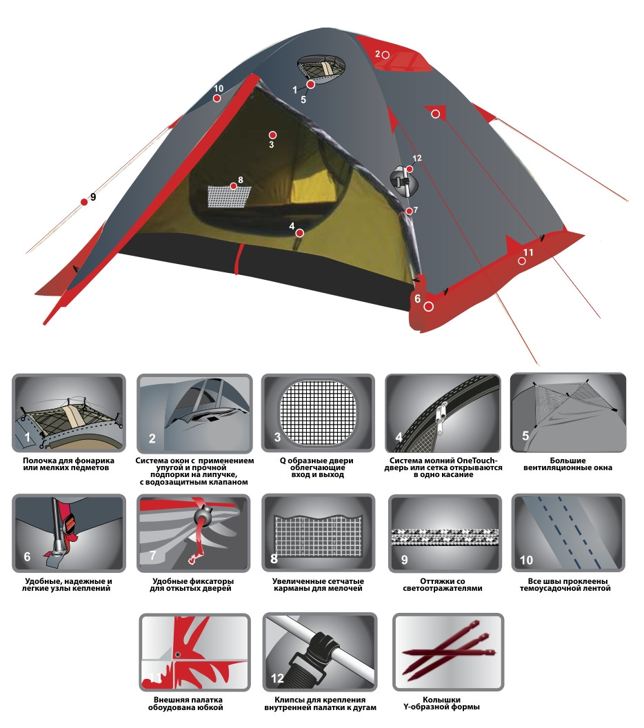 Палатка экспедиционная Tramp MOUNTAIN 2-местная, арт. TRT-22 (300х220х120) - фото 7 - id-p175842215