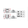 Палатка экспедиционная Tramp ROCK 4-местная, арт. TRT-29 (400х220х140), фото 2