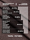 Шторы интерьерные / Комплект штор блэкаут рогожка димаут Льняной 250х200, фото 5