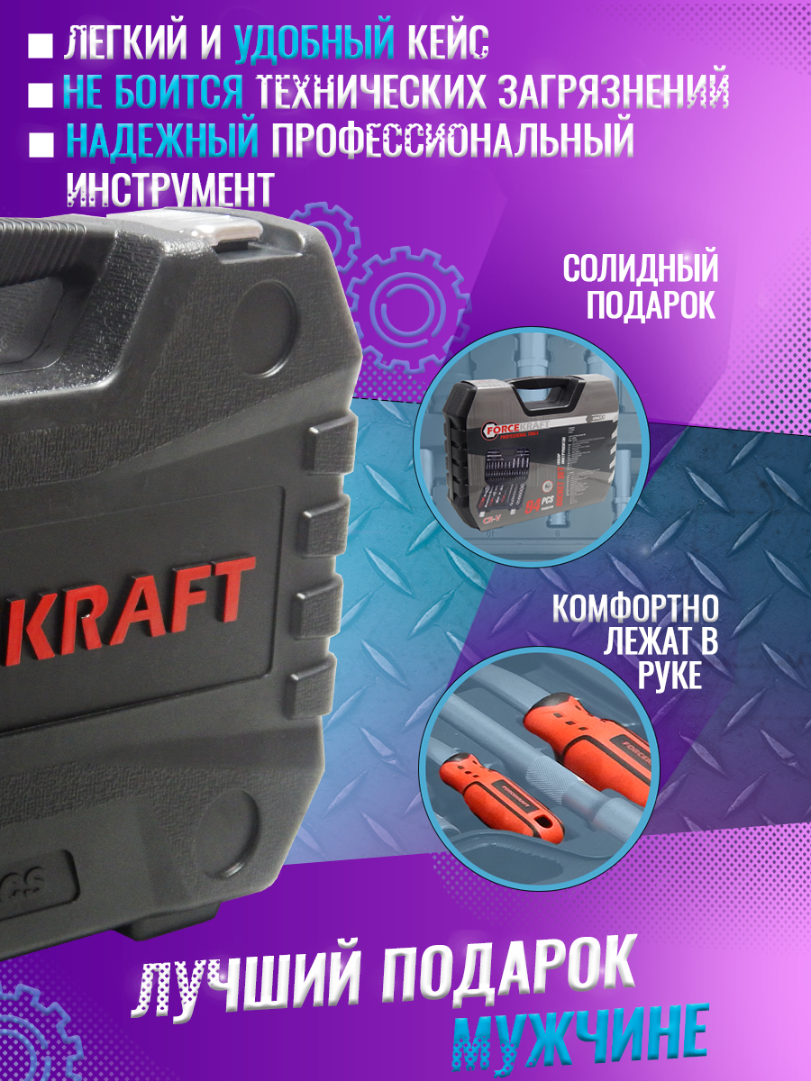 Набор инструментов 108пр. 1/2",1/4" (6гр.)(4-32мм) Profi FORCEKRAFT (FK-41082-5) - фото 3 - id-p105319245