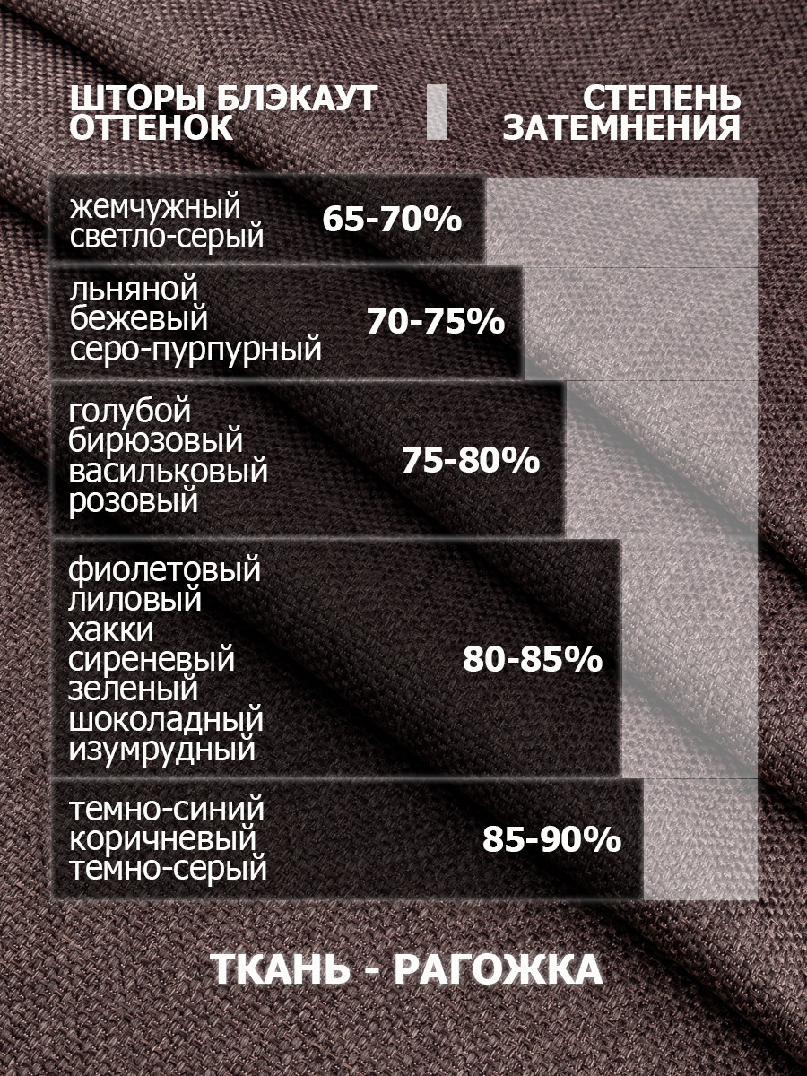 Шторы интерьерные / Комплект штор блэкаут рогожка димаут Шоколадный 250х200 - фото 5 - id-p175978857