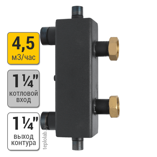 Rommer RDG-0015-004002 гидравлическая стрелка