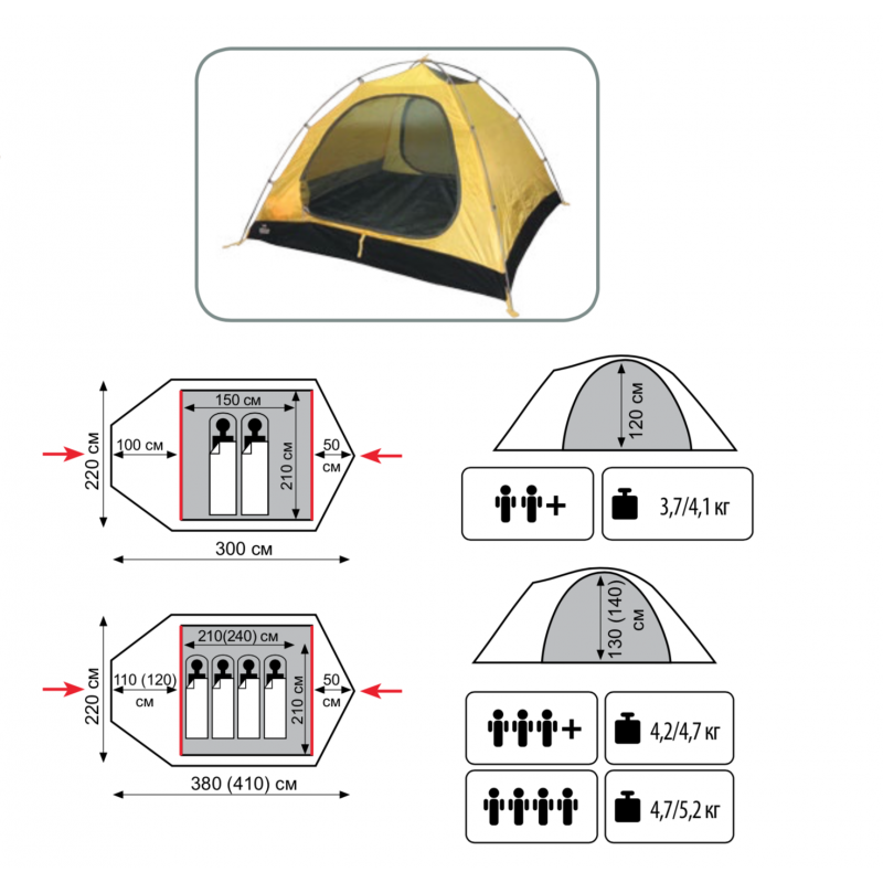 Палатка экспедиционная Tramp Mountain 4 (V2) - фото 2 - id-p156537158