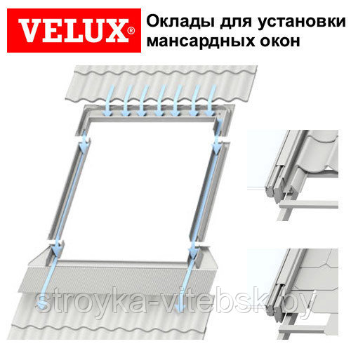 Оклады для одиночной установки EWR 0000 FR06, 66x118 см, Velux, Венгрия - фото 2 - id-p21774917