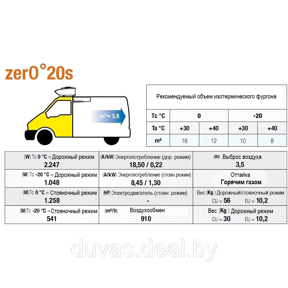 Холодильно-отопительная установка Zanotti (Занотти) Z20SA/SE040F - фото 4 - id-p21774937