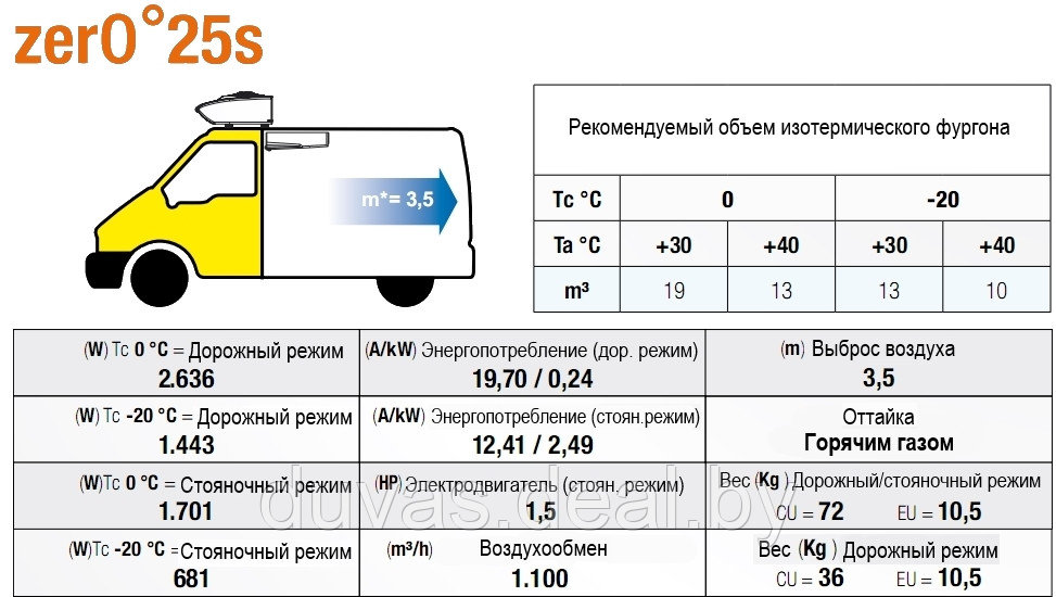 Холодильно-отопительная установка Zanotti (Занотти) Z25SA/SE040F - фото 4 - id-p21793700