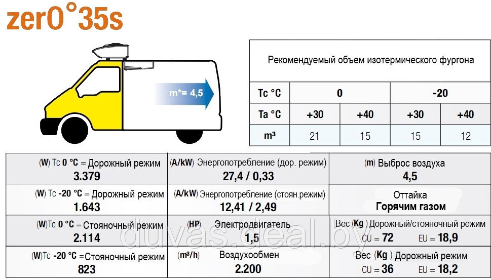 Холодильно-отопительная установка Zanotti (Занотти) Z35SA/SE040F - фото 4 - id-p21793709