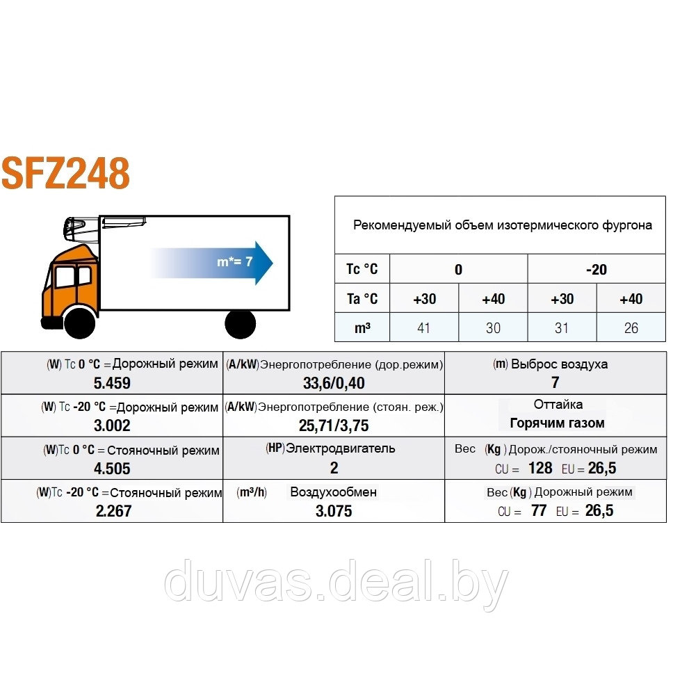 Холодильно-отопительная установка Zanotti (Занотти) SFZ248 - фото 4 - id-p21794385