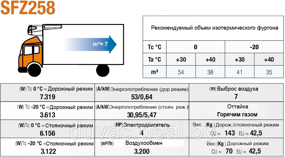 Холодильно-отопительная установка Zanotti (Занотти) SFZ258 - фото 4 - id-p21794389