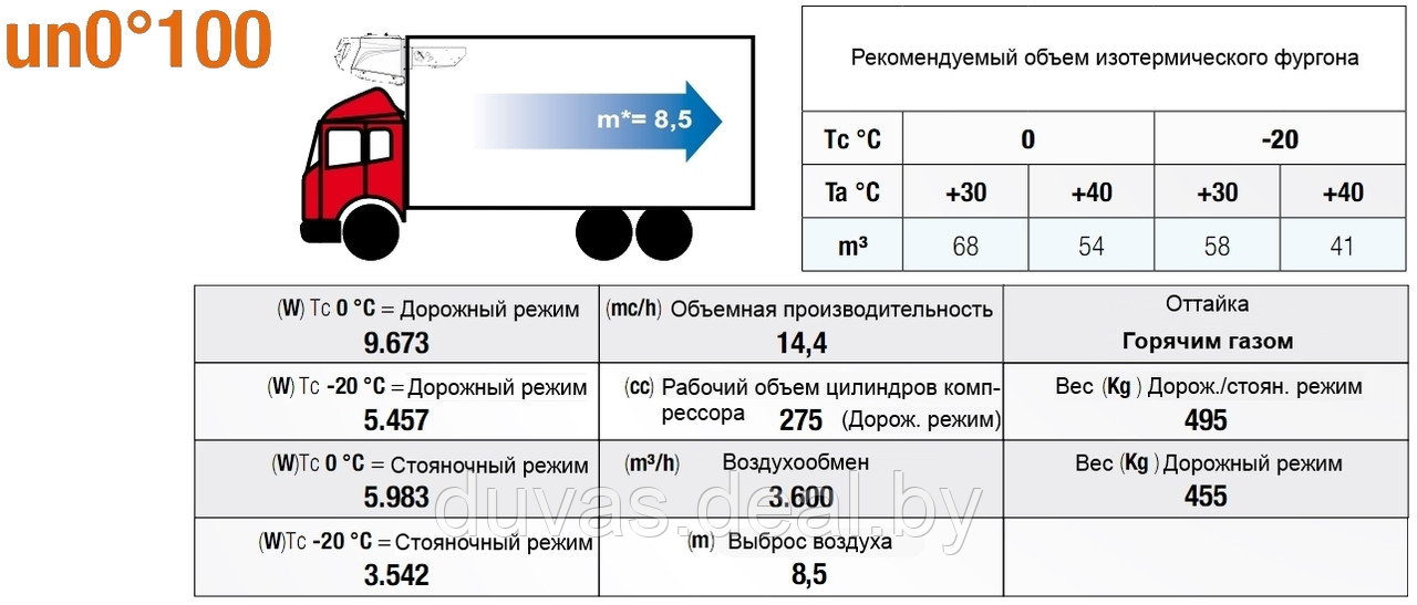 Холодильный агрегат Zanotti (Занотти) UNO100 - фото 2 - id-p21794511