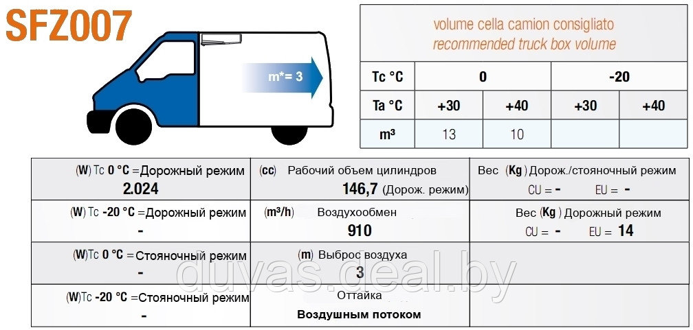 Холодильный агрегат скрытого типа Zanotti (Занотти) SFZ007 - фото 2 - id-p21797308