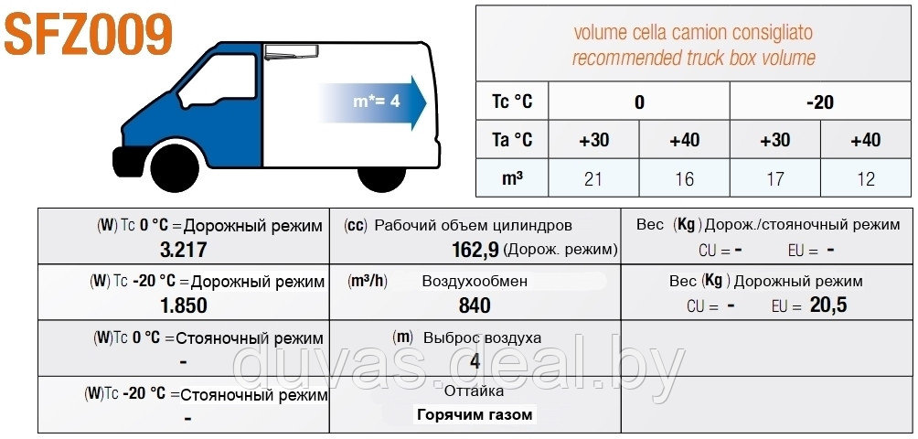 Холодильный агрегат скрытого типа Zanotti (Занотти) SFZ009 - фото 2 - id-p21797695