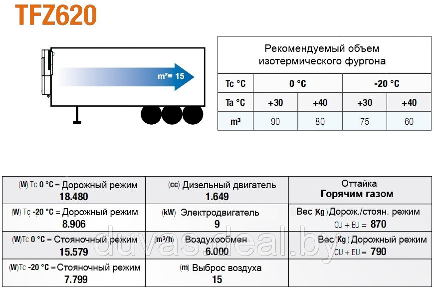 Холодильный агрегат Zanotti (Занотти) TFZ620 - фото 2 - id-p21799908