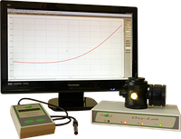 Система для изучения фотосинтеза и дыхательных процессов Hansatech Chlorolab 2