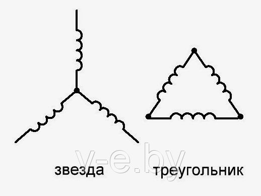 Ящики запуска электродвигателя звезда-треугольник