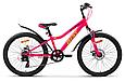 Велосипед AIST Rosy Junior 1.1 24" бирюзовый, фото 2