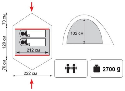 Палатка туристическая 2-х местная Tramp Sarma (V2) (8000 mm) - фото 5 - id-p176187858