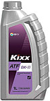 KIXX