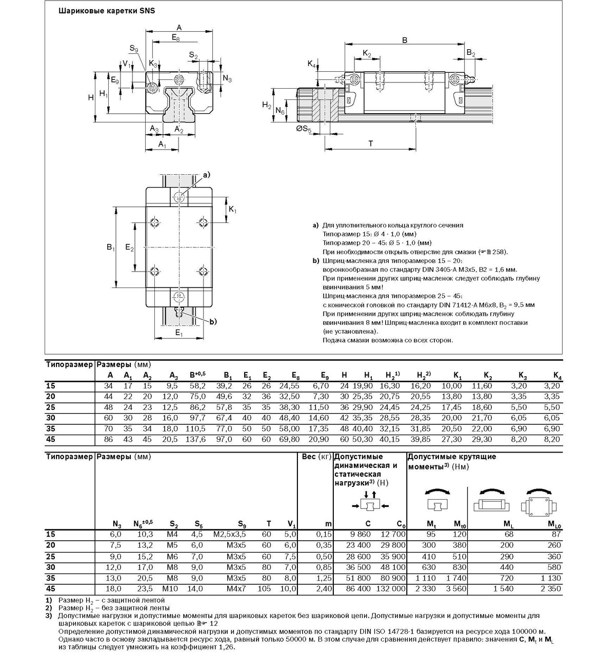 Каретка R162221420 - фото 3 - id-p176215626