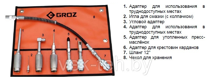 Многоцелевой набор адаптеров для смазки GROZ GAK/7 GR44950 - фото 2 - id-p2554094