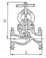 Клапаны запорные проходные фланцевые 15кч22нж Ру40