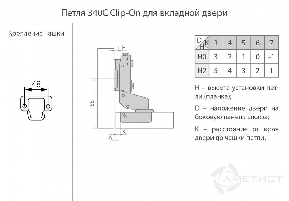 Петля 340C Clip-On D35мм с доводчиком для вкладных дверей HB340C.100NI - фото 2 - id-p176398490