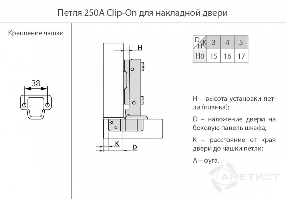 Петля 250 Clip-On с доводчиком для накл. дверей D26мм с м.планкой H0мм HFJ250A.110NI - фото 2 - id-p176398500