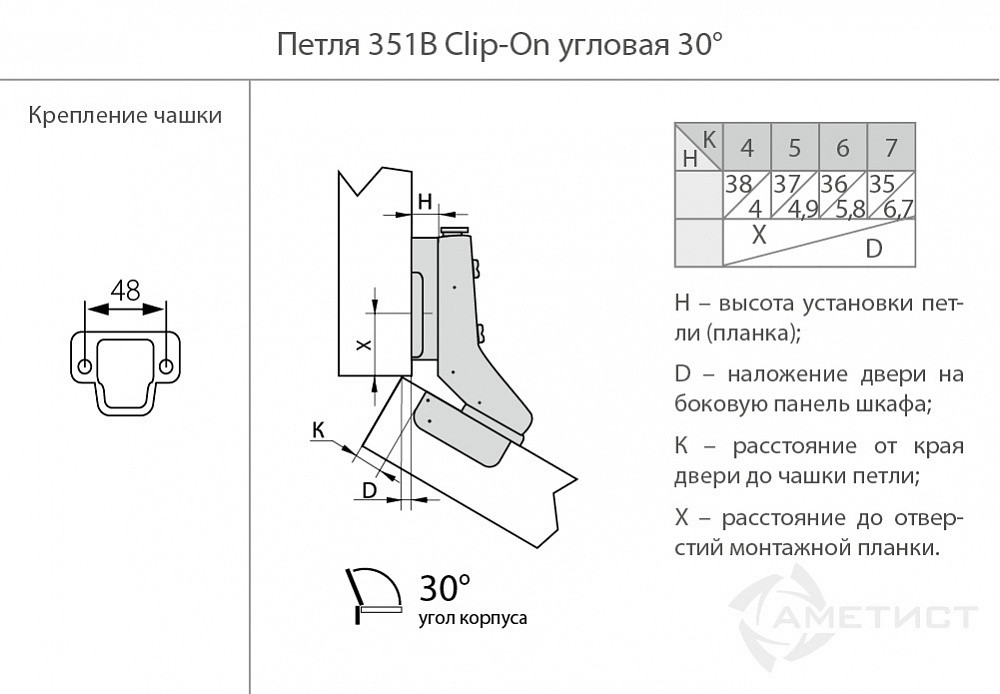 Петля 351 Clip-On D35мм с доводчиком угловая 30 град. с м.планкой H0мм HR351B.110NI - фото 2 - id-p176398502