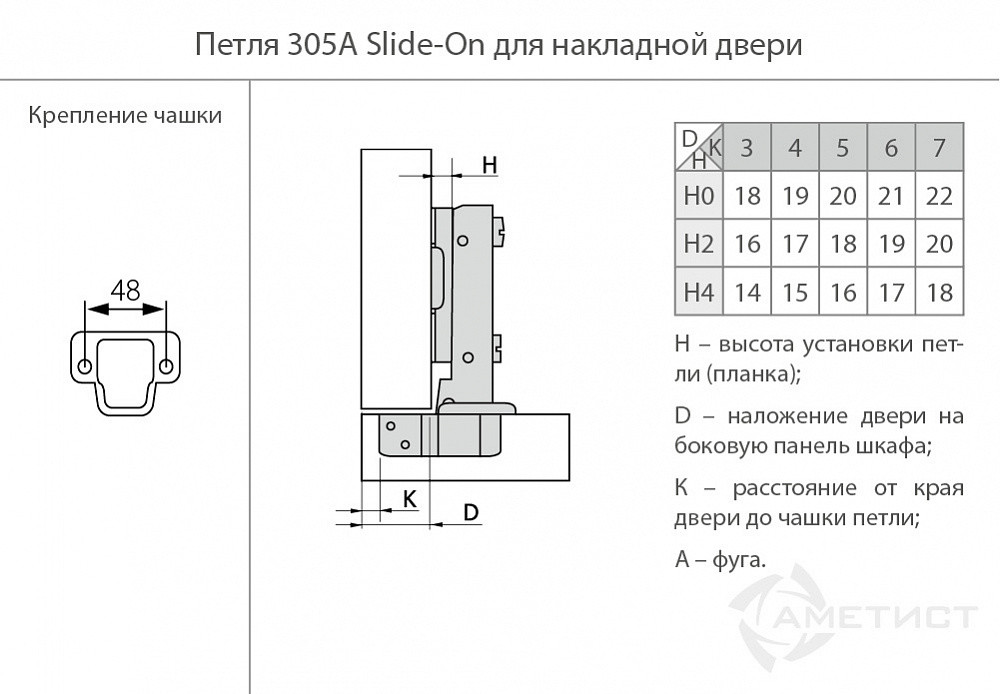 Петля 305 Slide-On D35мм с м.планкой H2мм для накл. дверей HFJ305A.112NI - фото 2 - id-p176398504