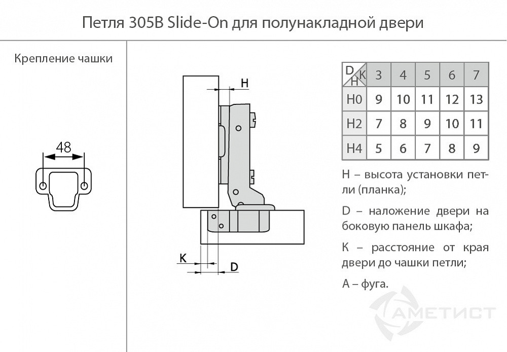 Петля 305 Slide-On D35мм с м.планкой H2 мм для полунакл. дверей HFJ305B.112NI - фото 2 - id-p176398507