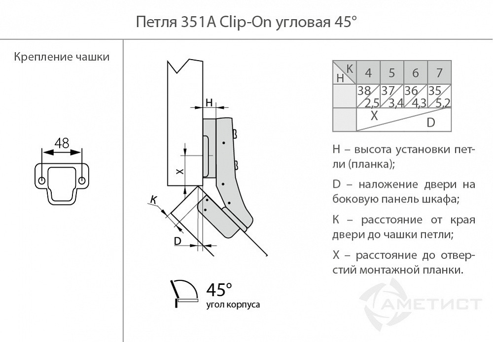 Петля 351 Clip-On D35мм с доводчиком угл 45 град. с м.планкой H0мм (без шурупов и крышки на корпус) - фото 2 - id-p176398516