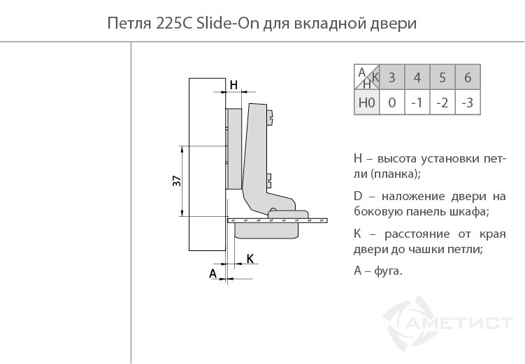 Петля 225 Slide-On D26мм для стеклянных вкладных дверей с м.планкой H0мм декор крышкой HR225C.110NI - фото 2 - id-p176398518