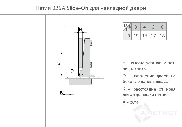 Петля 225 Slide-On D26мм для стеклянных накладных дверей с м.планкой H0мм декор крышкой HR225A.110NI - фото 2 - id-p176398521
