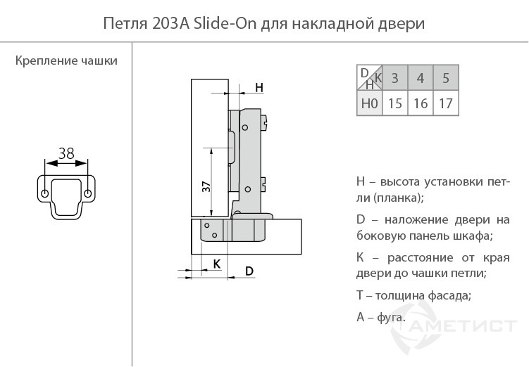 Петля 203 Slide-On D26мм для накладных дверей с м.планкой H0мм HR203A.110NI - фото 2 - id-p176398528