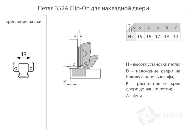 Петля 352 Clip-On D35мм с доводчиком угол открывания 165 град. с м.планкой H2мм HR352A.112NI - фото 2 - id-p176398530