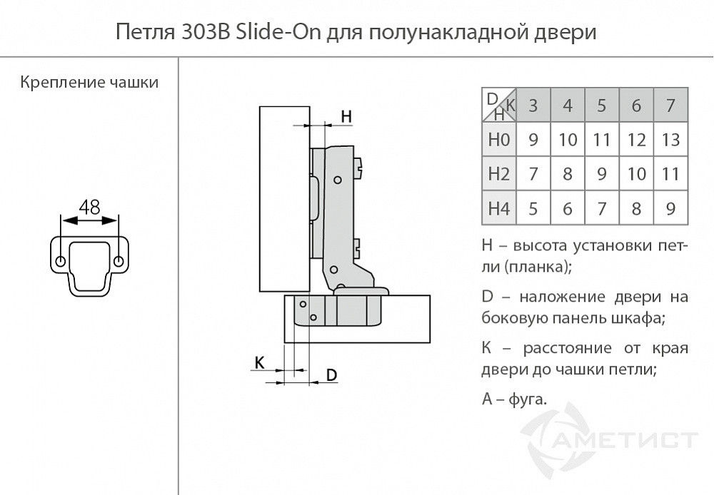 Петля 303 Slide-On D35мм для полунакладных дверей HR303B.100NI - фото 2 - id-p176398532