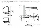 Ящик Suprakit 75 480х337 цвет белый 698468002, фото 6