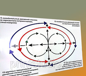 "Тренажер для глаз», плакат растяжка